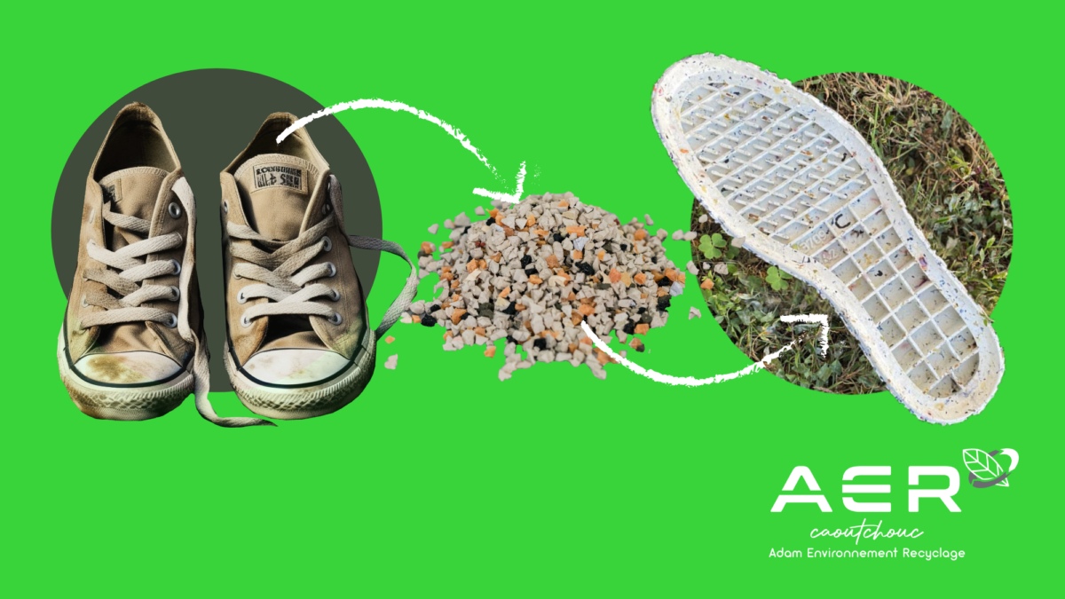 AER Caoutchouc - étapes de vos vieilles chaussures à de nouvelles semelles
