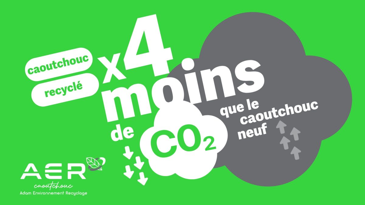 AER Caoutchouc - Emission Co2